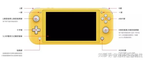 我的第一台switch入手实测 配件推荐 游戏推荐 21年switch选购 避坑 硬核攻略 知乎