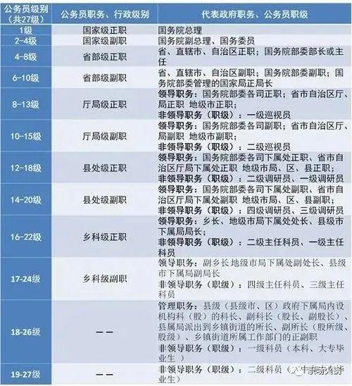 注册公司地级市和县级市区别 注册公司地级市和县级市区别