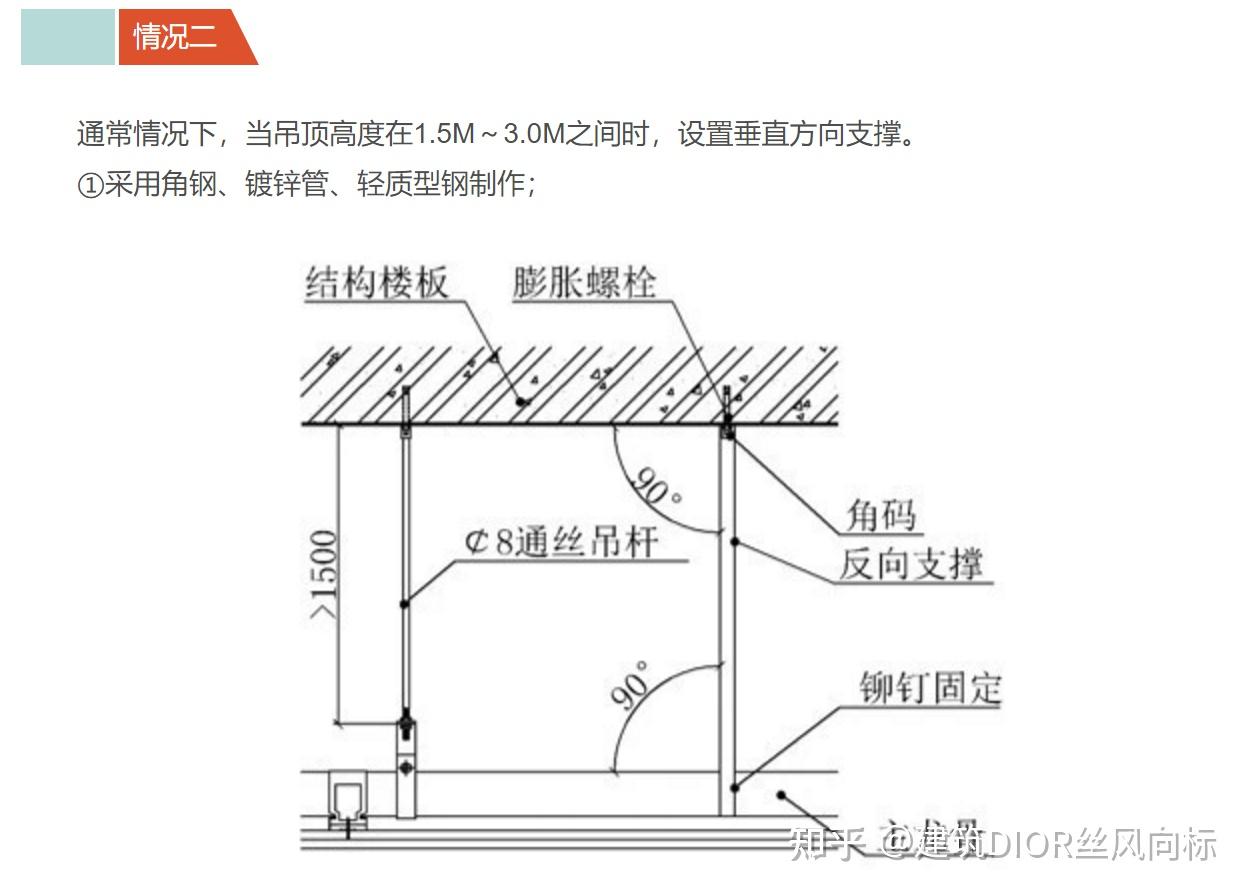 反向支撑龙骨图片