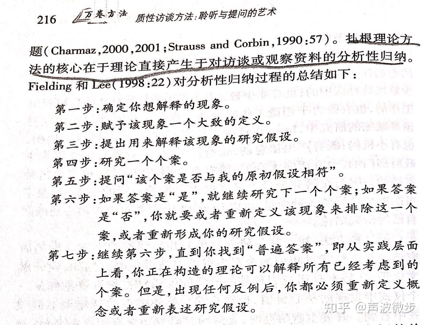 质性研究中的深度访谈方法质性访谈方法聆听与提问的艺术读书笔记