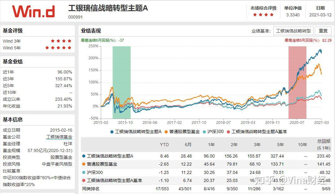 棋牌游戏- 棋牌游戏平台- 棋牌游戏APP下载000001基金