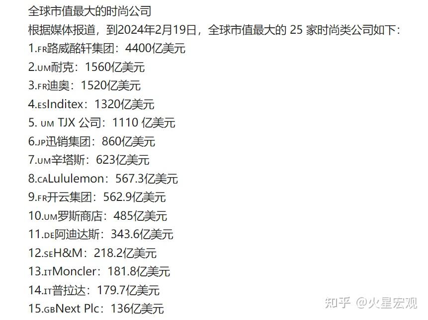 我们的gdp是美国64%,用电量是美国2倍,因此美国gdp水分大? - 知乎
