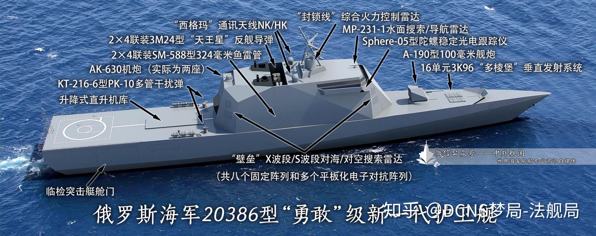 俄式隐身舰的巅峰——全新的20386型护卫舰 - 知乎