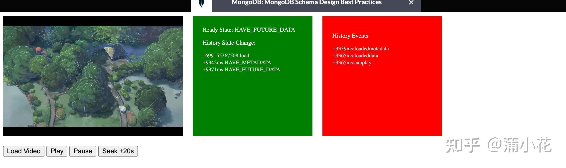 HTML VideoLoadedData,LoadedMetadata,Canplay 什么时候播放最好 知乎