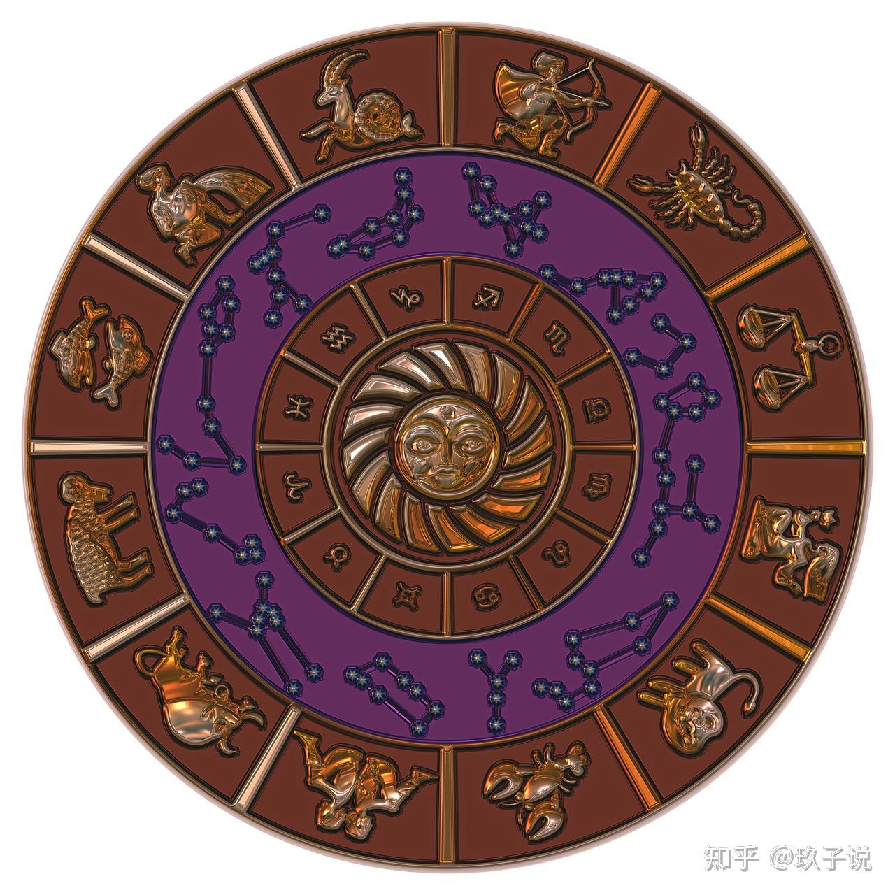 五行中的上等日柱,你知道吗? - 知乎