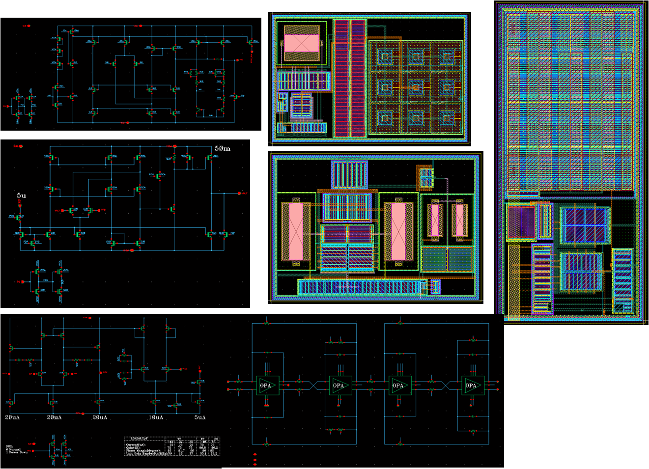 模拟ic设计进阶课程内容简介