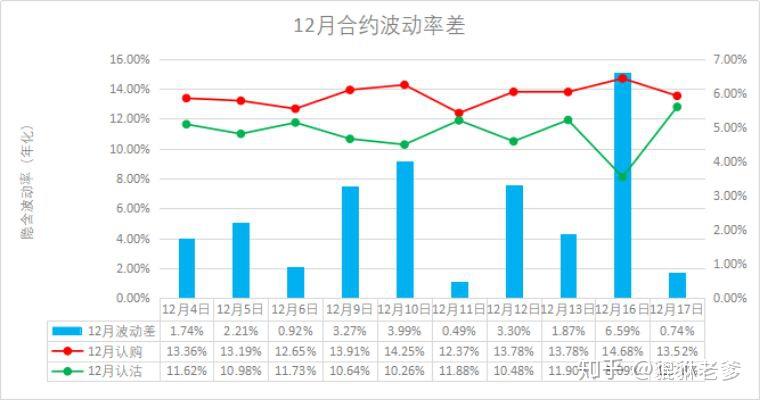 3月23日油价大幅上调分析 v2-255e305b45f44752c3b185efb9a213ee_r.jpg