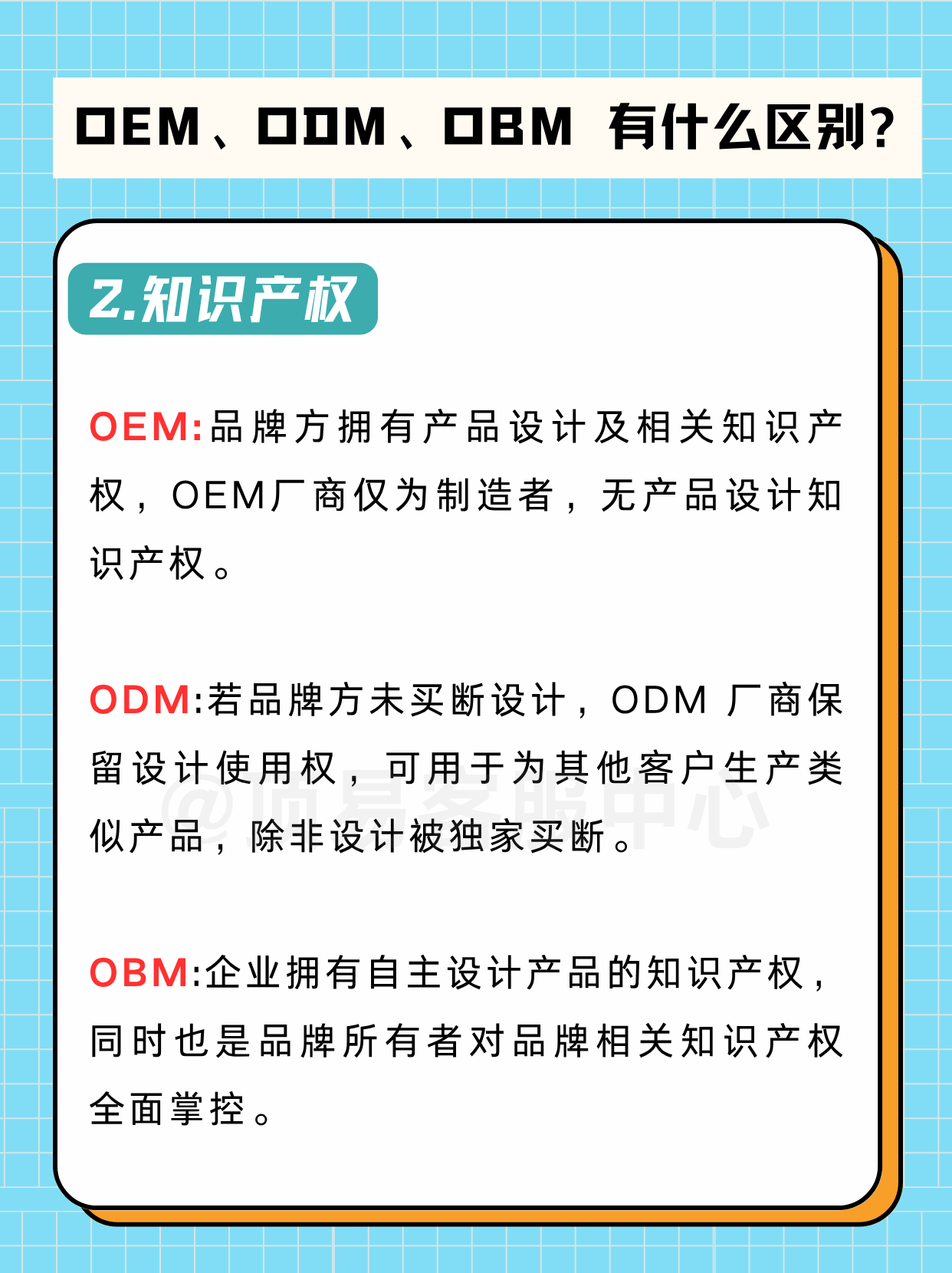外贸行业中OEM、ODM和OBM的区别 - 知乎