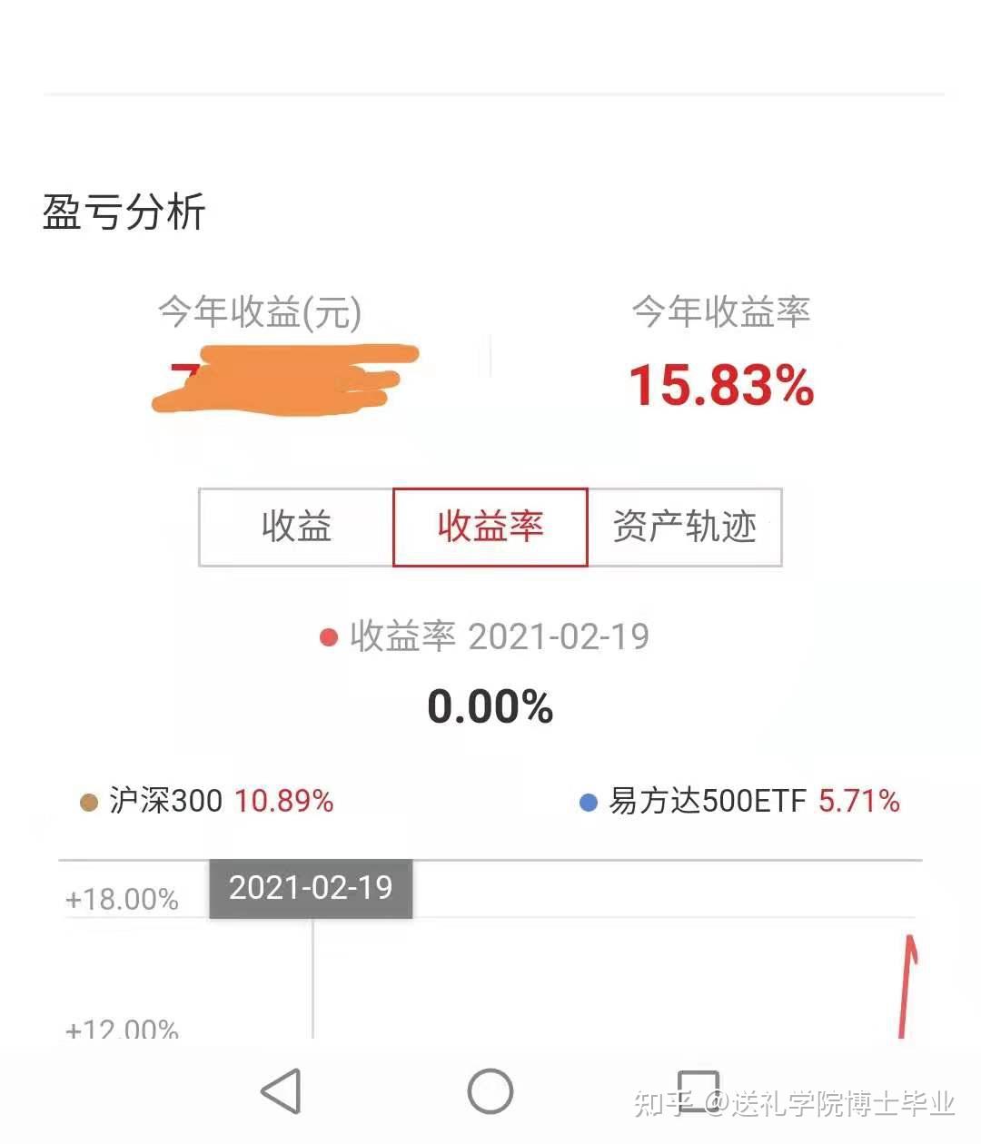 A股 被 严重低估的 十大10元低价龙头股值得收藏 (低价优质科技龙头股票)短线股票推荐官网_今日牛股精选+明日潜力股预测_短线炒股必看