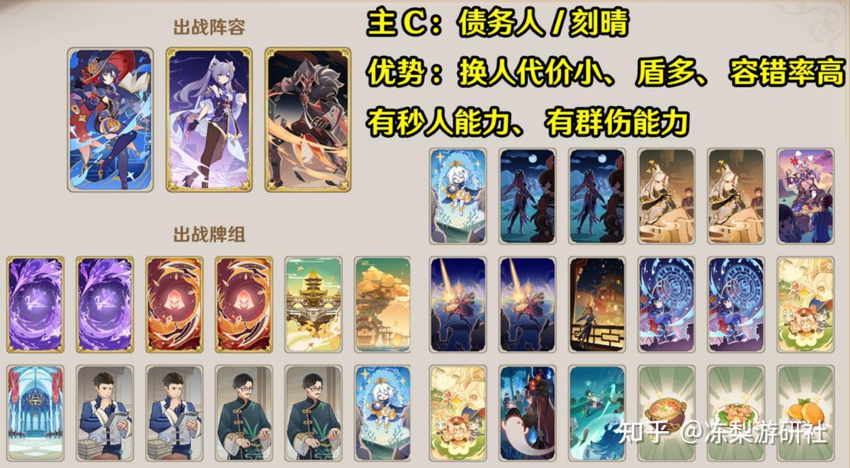 原神：萌新七圣召唤牌组推荐，2套混伤流玩法，容错率较高- 知乎