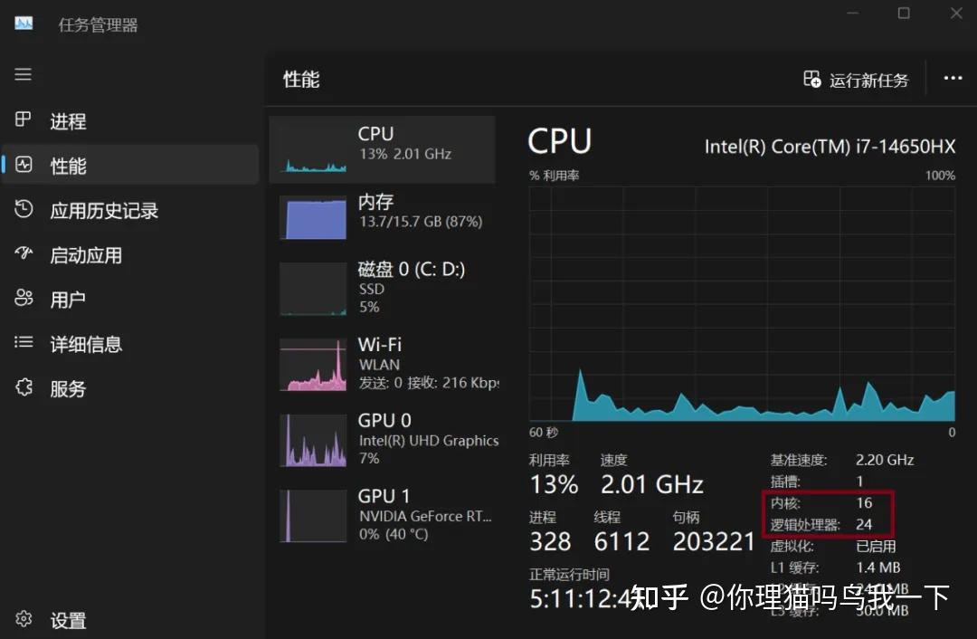 CPU核心数、线程数、主频、睿频 - 知乎