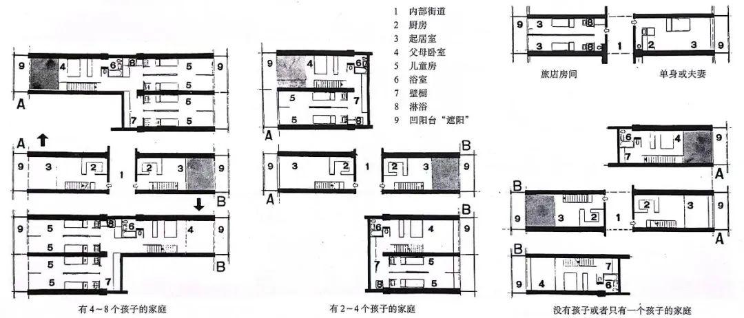 勒·柯布西耶:马赛公寓 / 致敬经典 - 知乎