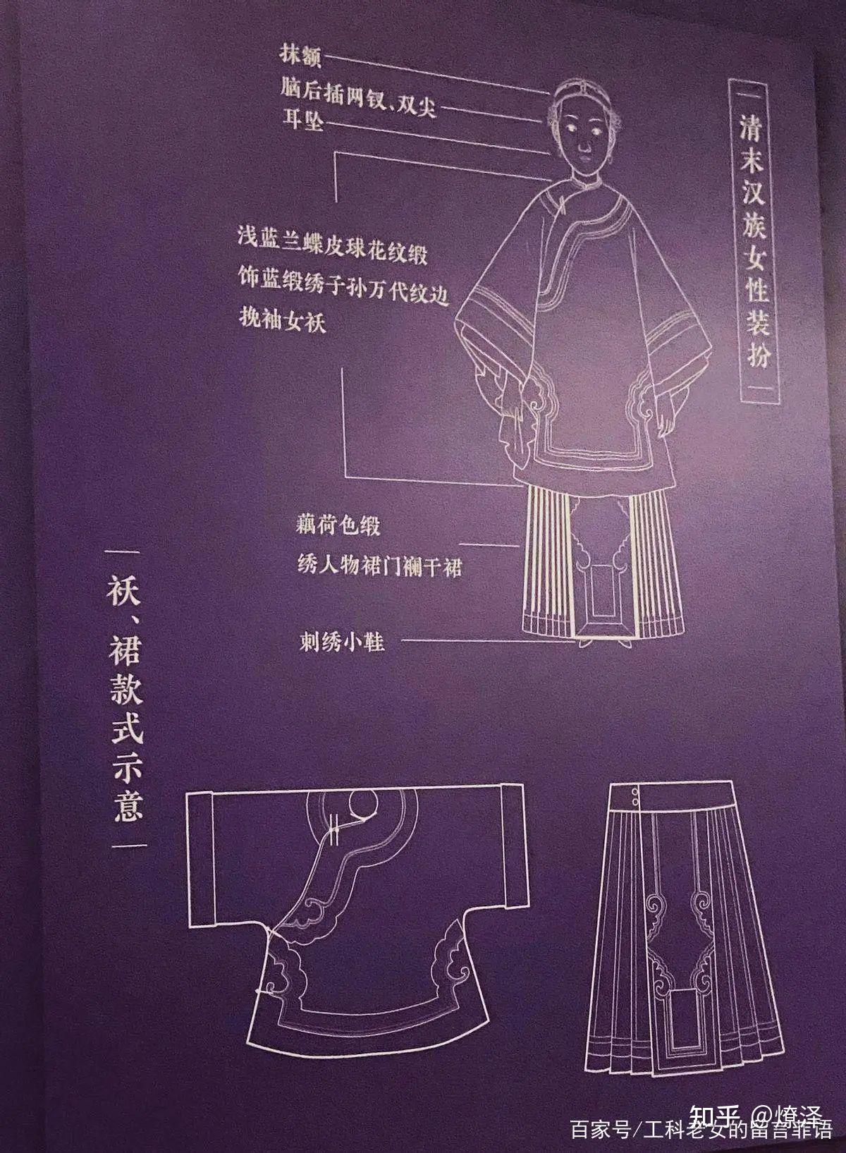 女子服饰篇-清朝 - 知乎