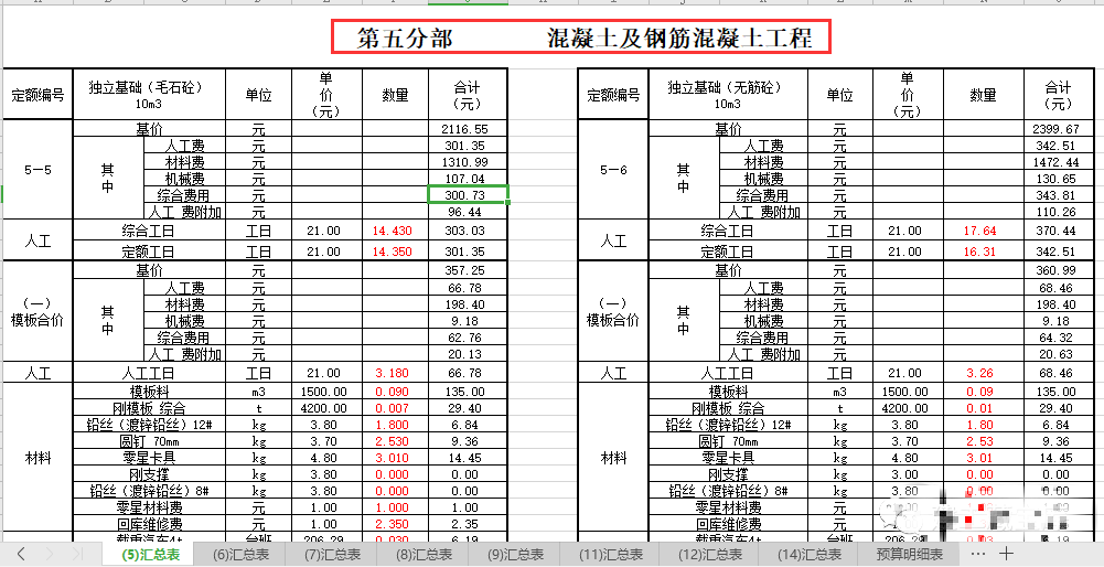 建筑工程预算明细表汇总(包含各类工程),一键输入直接出结果