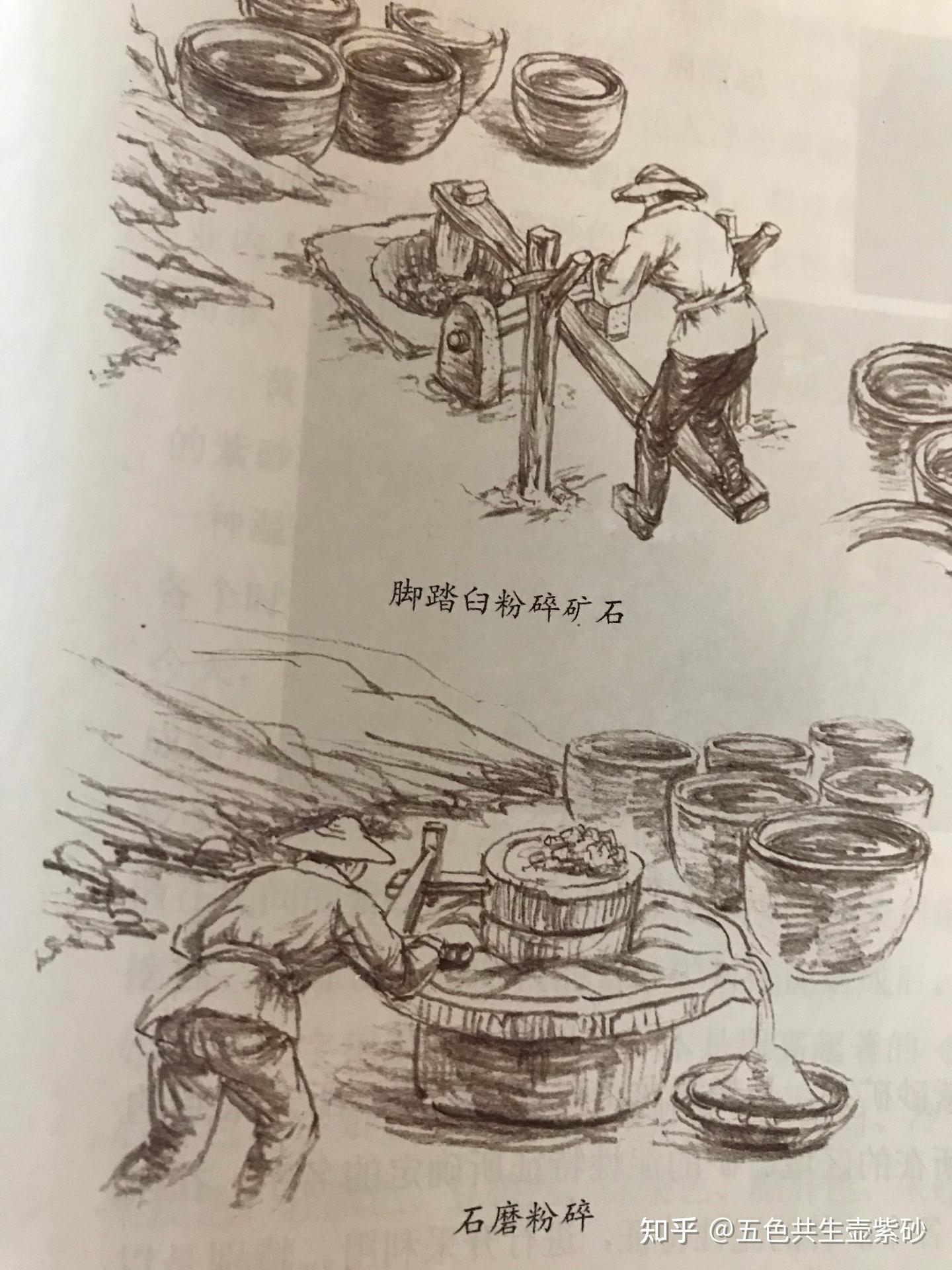 练制紫砂泥料中讲的“摊场”和“泥池”制泥是什么? - 知乎