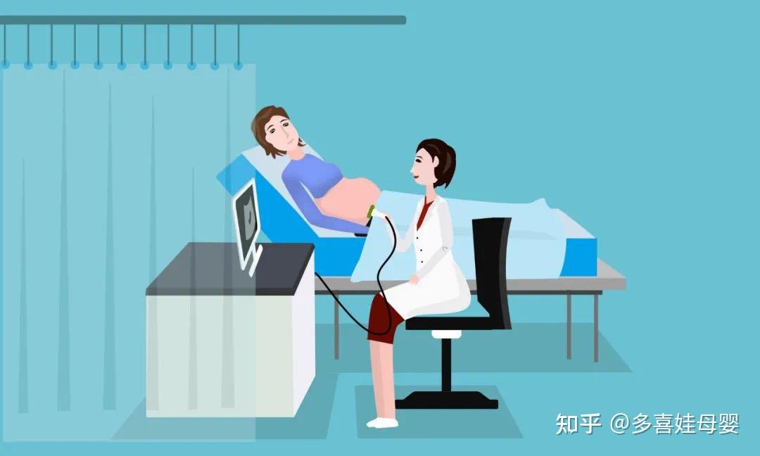 胎动次数能判断男女？关于胎动，准妈妈一定要知道的那些事！ - 知乎