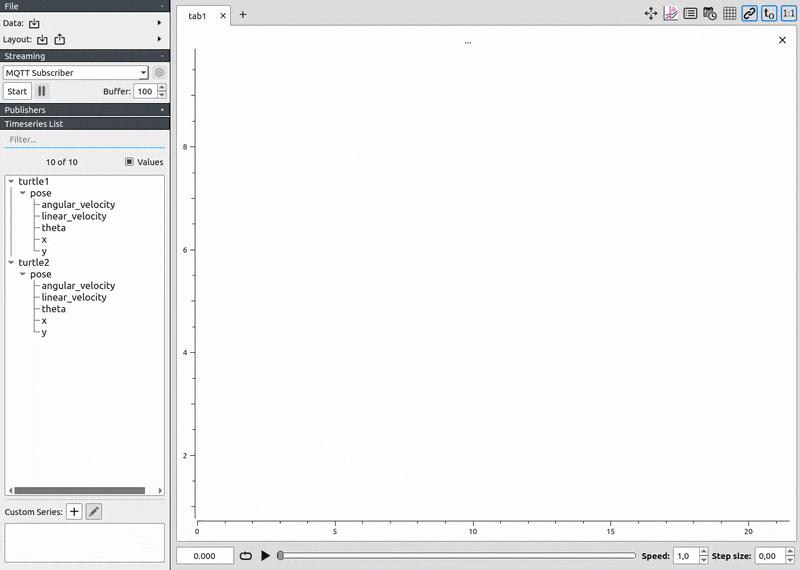 一周 Star 破万的开源项目「GitHub 热点速览」 - 知乎