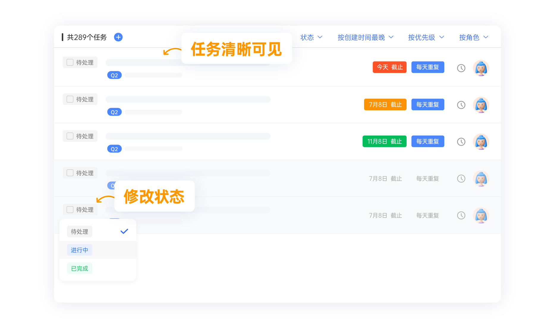 为什么要用okrokr在什么情况下用