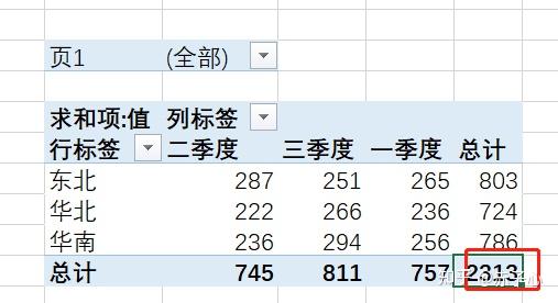 03-Excel高效处理数据--表格数据的处理 - 知乎