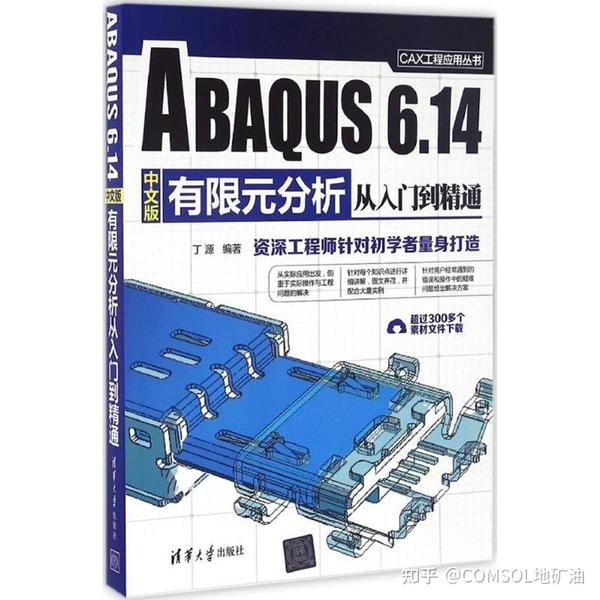 Abaqus 