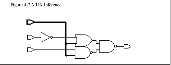 【翻译】RTL Coding Style Gold Book 中文版 - 知乎