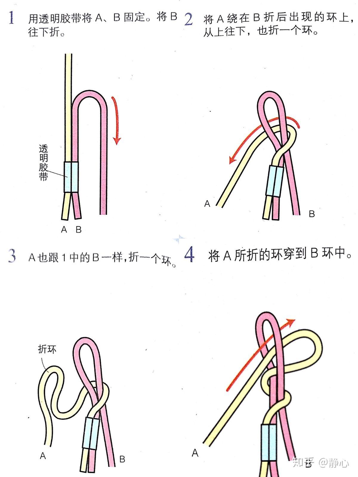 编绳锁扣方法图片