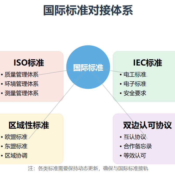 质检报告完整指南:从入门到精通 - 知乎
