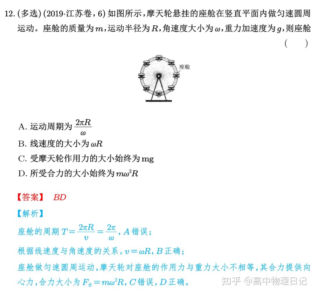 竖直面的圆周运动:4种模型/经典题型 - 知乎