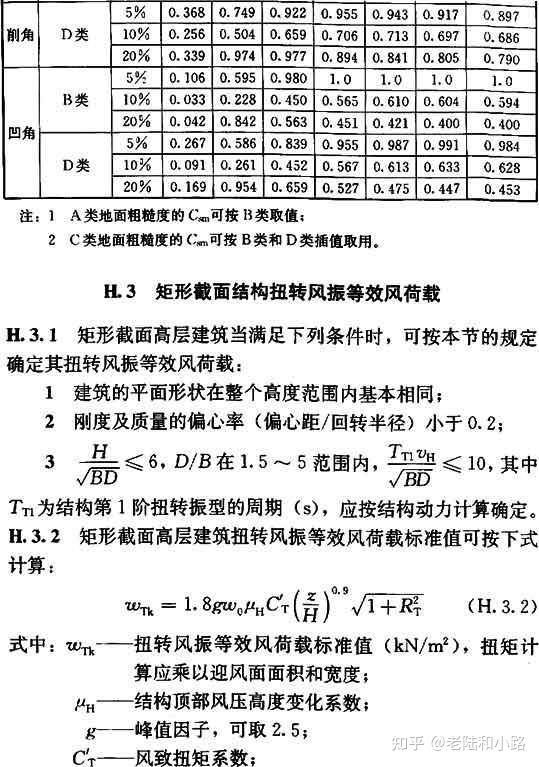 建筑结构荷载规范gb500092012