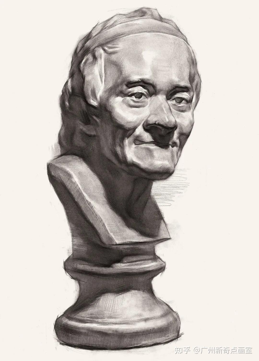 99%的美术生都不全知道这些石膏像名字!