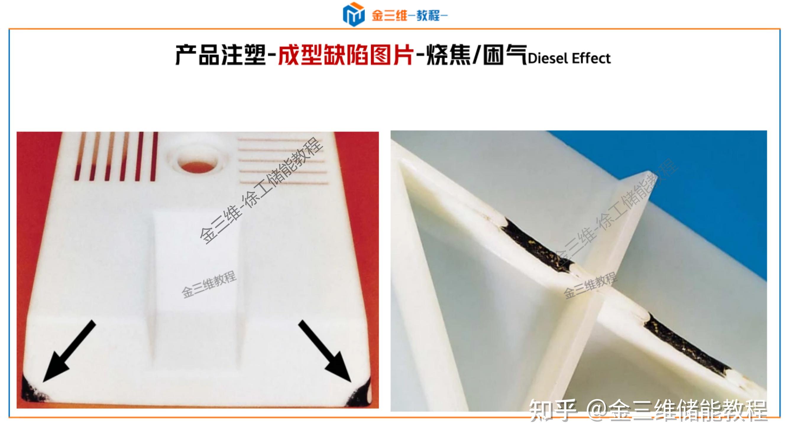常见注塑成型缺陷分析及解决-顶白,黑点,黑纹,冷料斑,飞边,批锋,缺胶,起层,分层,皱褶,翘曲变形,熔接线,夹水线,烧焦,困气 - 知乎