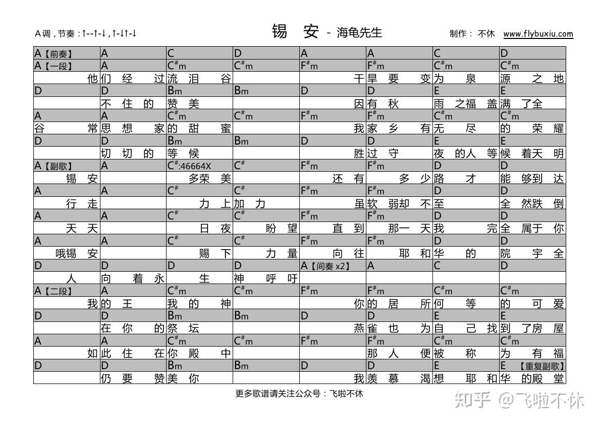 海龟先生吉他谱c调图片