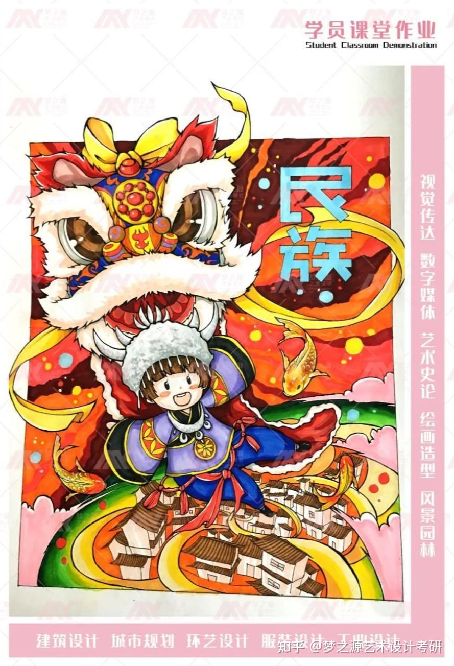 艺术设计考研关于手绘如何练习? - 知乎