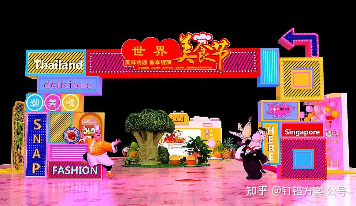 全世界都是你的菜主题五一环球美食节活动策划方案,美味新体验