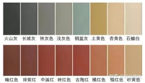 设计师必须了解的35种材料—史上最全(第13种·陶土板) - 知乎