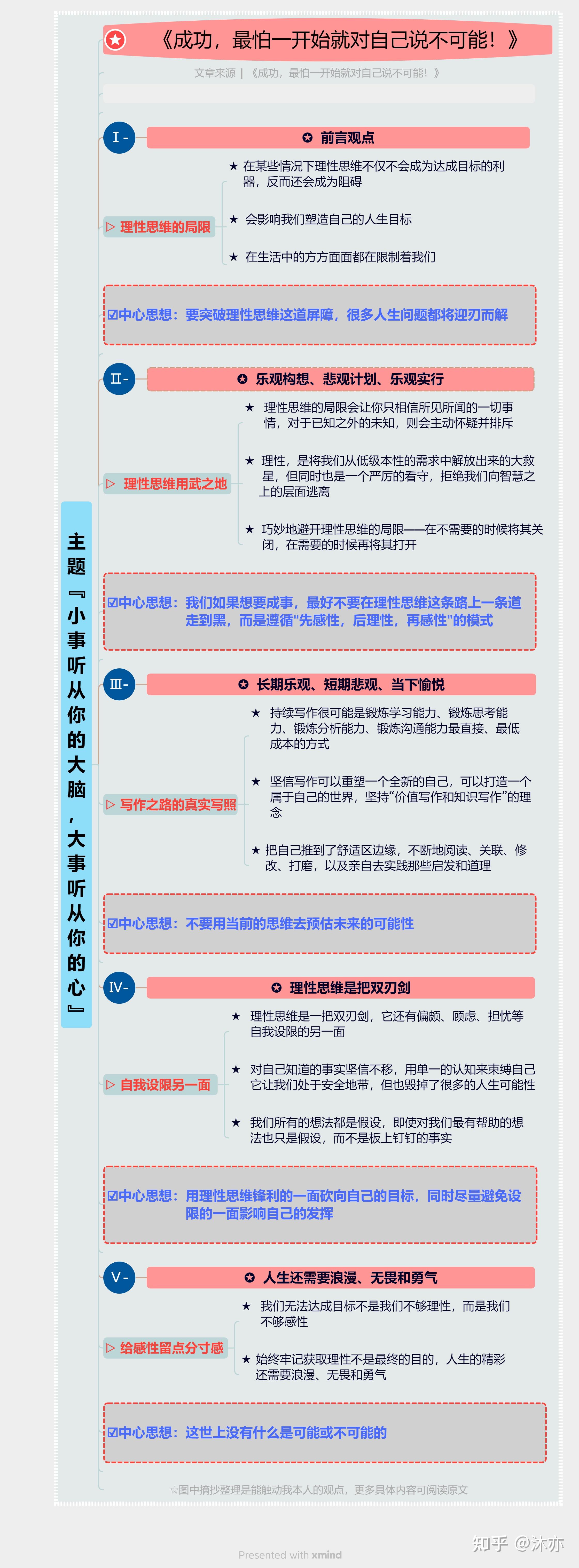 16-小事听从你的脑,大事听从你的心 - 知乎