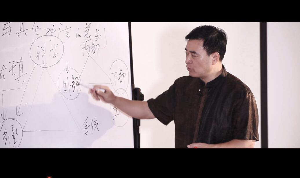 洗髓功17期哲龙强肾功纪实写真