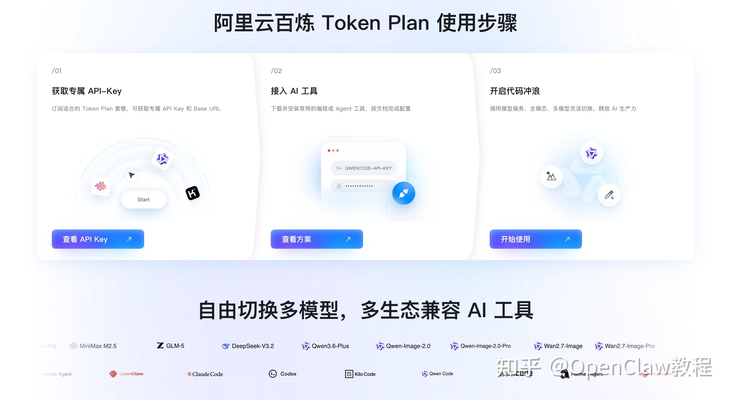 CodeGraph技术架构原理详解与使用教程 解决Claude Code频繁调用问题的技术方案 - 知乎