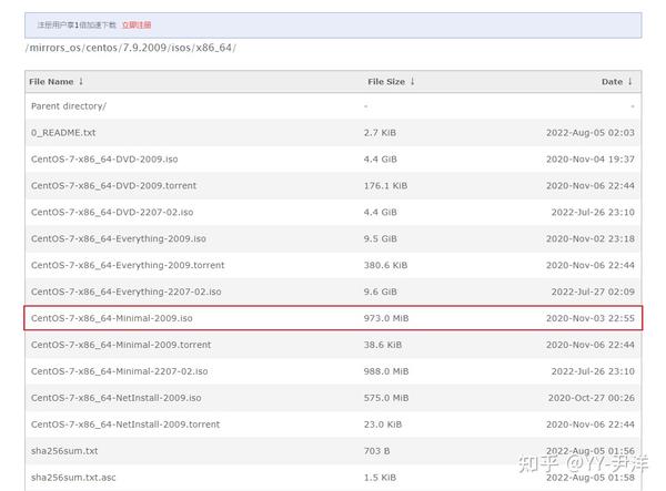 Vmware Proxmox Ve Vm