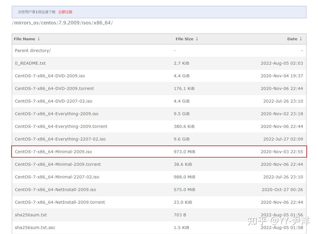  vmware proxmox ve vm 