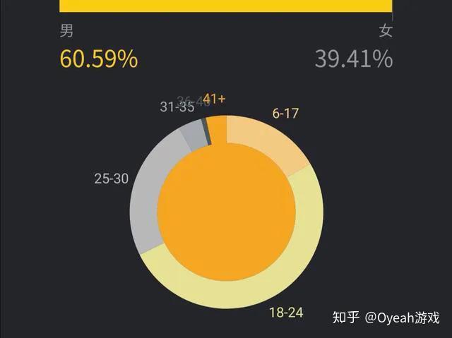 百度的收录规则_什么是百度收录数_百度收录数