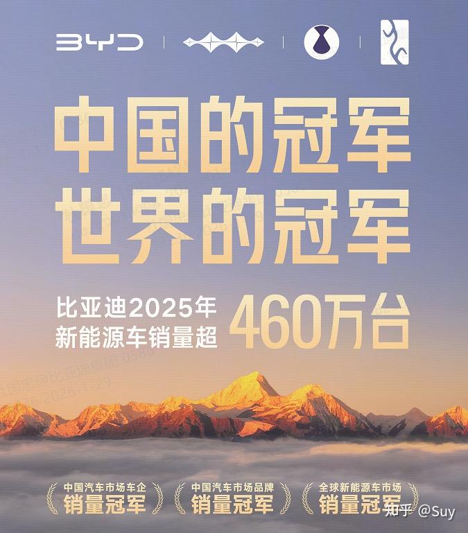 从中国冠军到世界冠军!比亚迪2025年销量霸榜,智驾实力再添翼