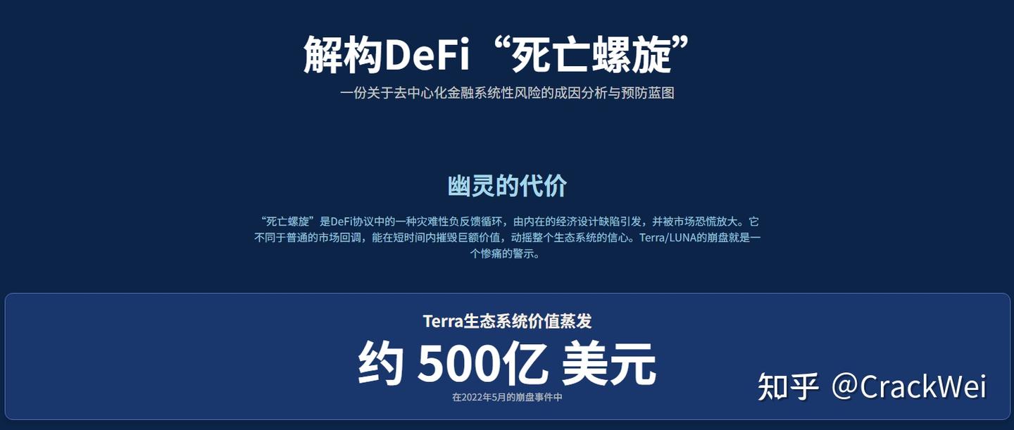 基于区块链的去中心化金融“死亡螺旋”：成因分析与规避策略- 知乎