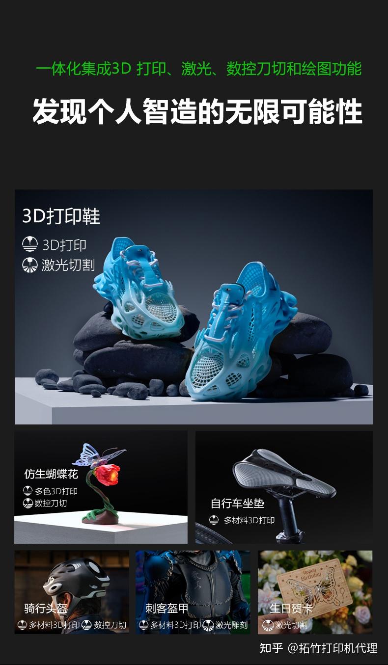 拓竹H2D 3D打印机深度测评:工业级性能与全能创作平台的完美融合 - 知乎