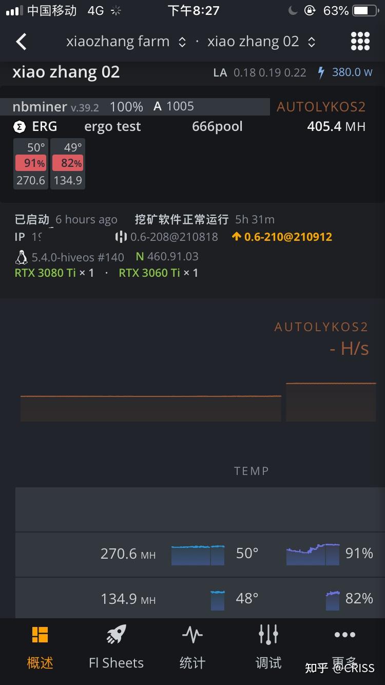 很稳定的参数,需要的可以找我.