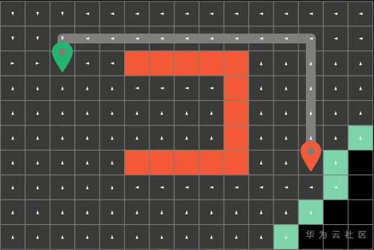 揭秘在召唤师峡谷中移动路径选择逻辑? 揭秘在召唤师峡谷中移动路径选择逻辑?