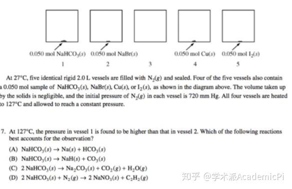Ap化学备考指导 21 知乎