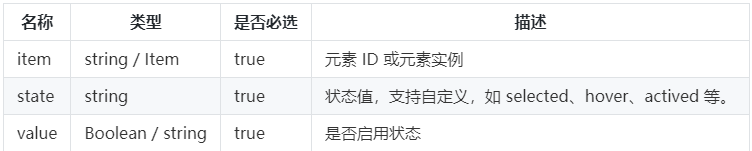 一文讲述G6实现流程图绘制的常用方法 一文讲述G6实现流程图绘制的常用方法