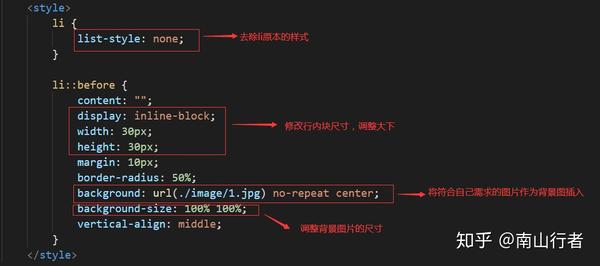 HTML _