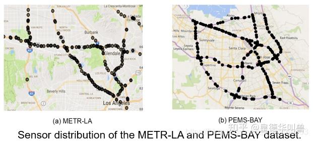 IJCAI 2019 Graph WaveNet for Deep ST Graph - 知乎